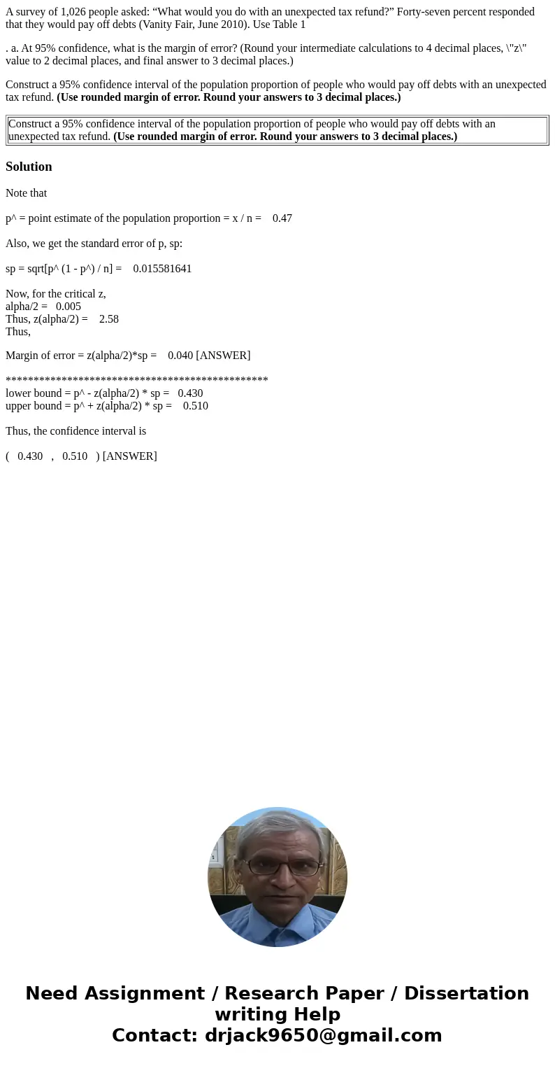 A survey of 1,026 people asked: “What would you do with an unexpected tax refund?” Forty-seven percent responded that they would pay off debts (Vanity Fair, Jun