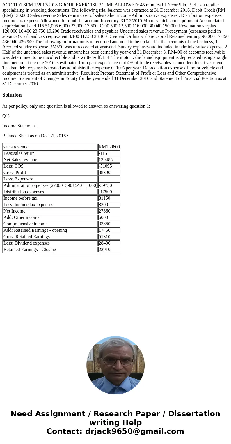  ACC 1101 SEM 1/2017/2018 GROUP EXERCISE 3 TIME ALLOWED: 45 minutes RiDecor Sdn. Bhd. is a retailer specializing in wedding decorations. The following trial bal