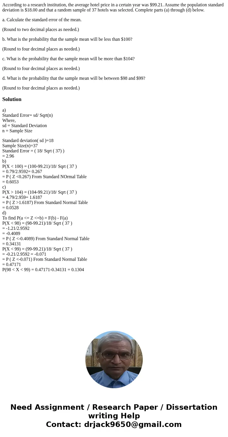 According to a research institution, the average hotel price in a certain year was $99.21. Assume the population standard deviation is $18.00 and that a random 