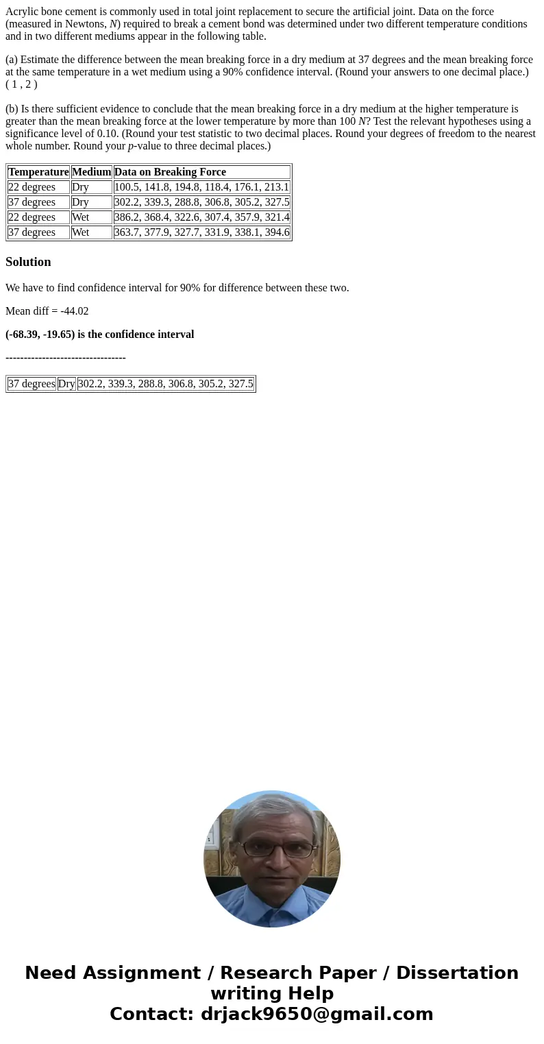 Acrylic bone cement is commonly used in total joint replacement to secure the artificial joint. Data on the force (measured in Newtons, N) required to break a c Acrylic bone cement is commonly used in total joint replacement to secure the artificial joint. Data on the force (measured in Newtons, N) required to break a c