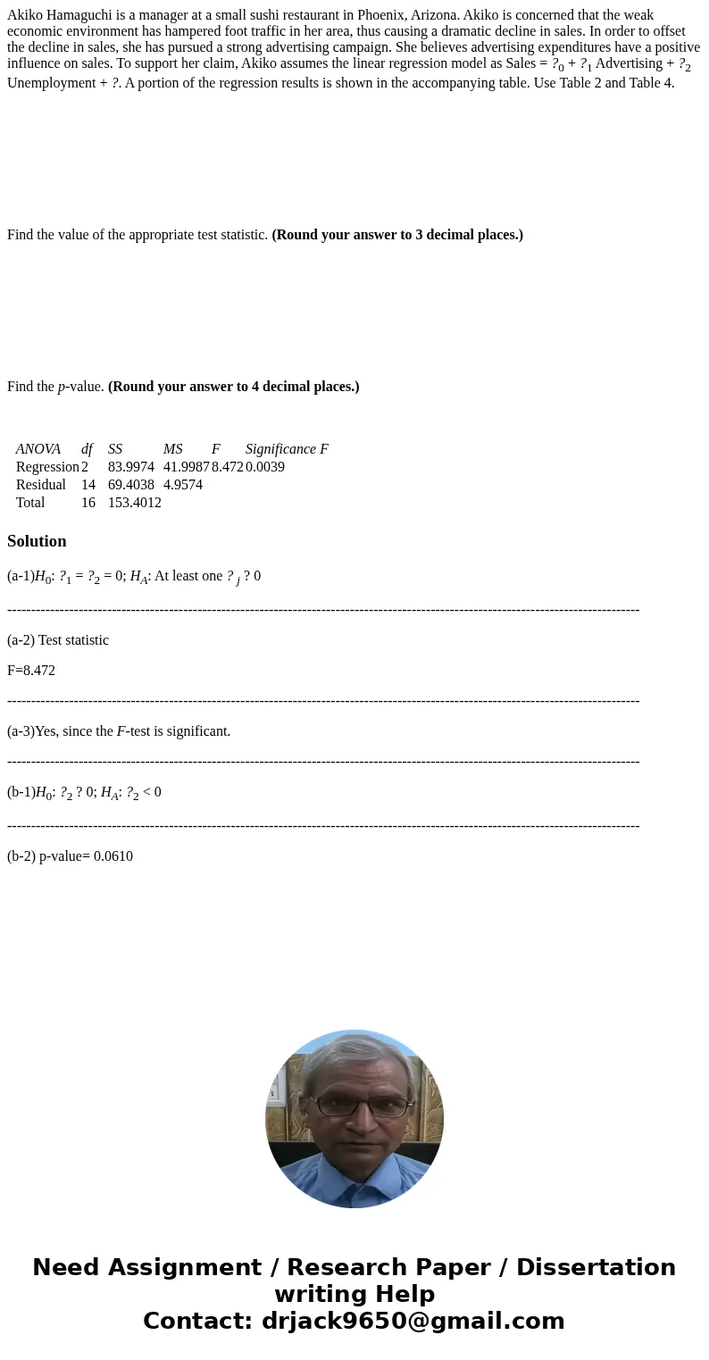 Akiko Hamaguchi is a manager at a small sushi restaurant in Phoenix, Arizona. Akiko is concerned that the weak economic environment has hampered foot traffic in