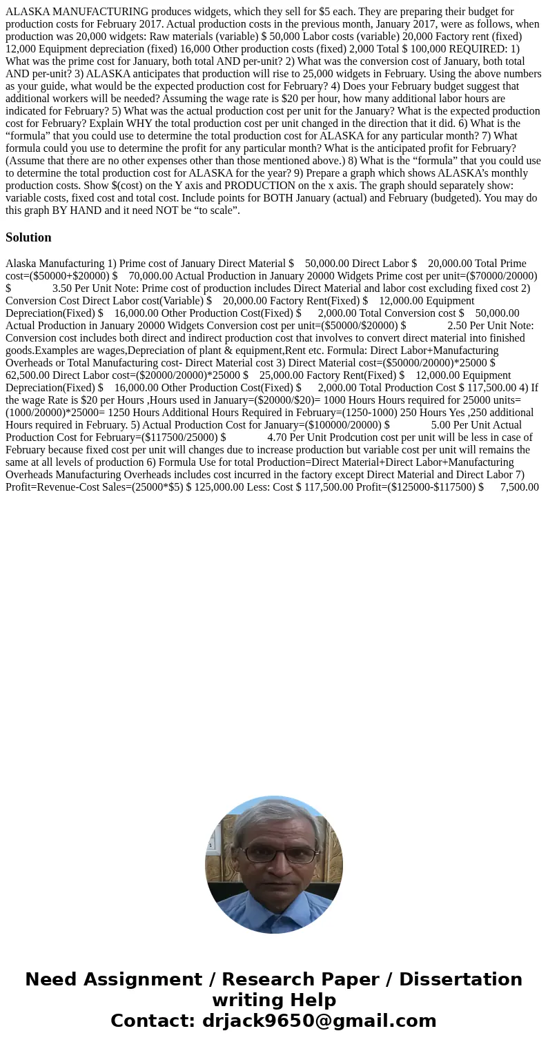 ALASKA MANUFACTURING produces widgets, which they sell for $5 each. They are preparing their budget for production costs for February 2017. Actual production co