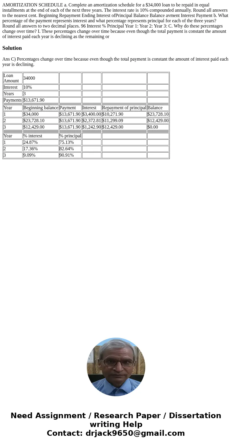  AMORTIZATION SCHEDULE a. Complete an amortization schedule for a $34,000 loan to be repaid in equal installments at the end of each of the next three years. Th