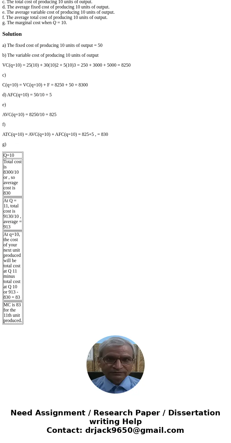 An economist estimated that the cost function of a single-product firm is: C(Q) = 50 + 25Q + 30Q2 + 5Q3. Based on this information, determine the following: a.  An economist estimated that the cost function of a single-product firm is: C(Q) = 50 + 25Q + 30Q2 + 5Q3. Based on this information, determine the following: a.