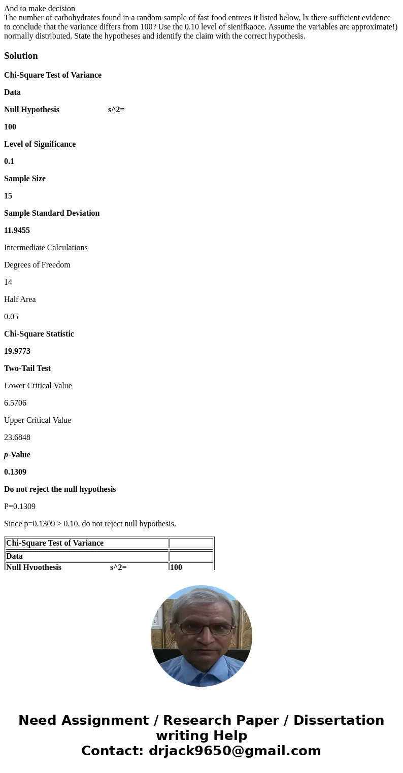And to make decision The number of carbohydrates found in a random sample of fast food entrees it listed below, lx there sufficient evidence to conclude that th