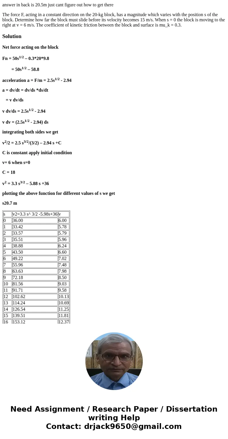 answer in back is 20.5m just cant figure out how to get there The force F, acting in a constant direction on the 20-kg block, has a magnitude which varies with 