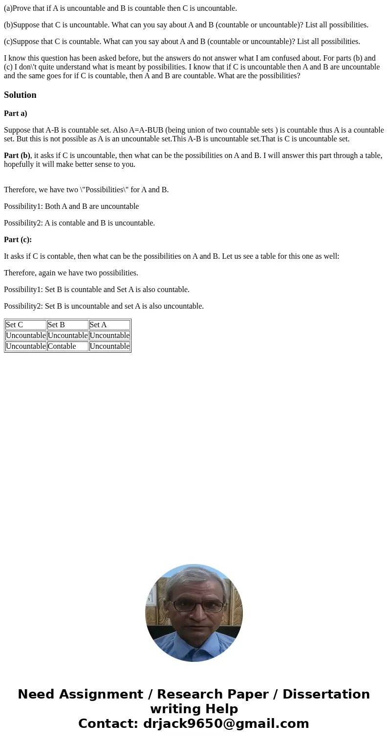 (a)Prove that if A is uncountable and B is countable then C is uncountable. (b)Suppose that C is uncountable. What can you say about A and B (countable or uncou (a)Prove that if A is uncountable and B is countable then C is uncountable. (b)Suppose that C is uncountable. What can you say about A and B (countable or uncou
