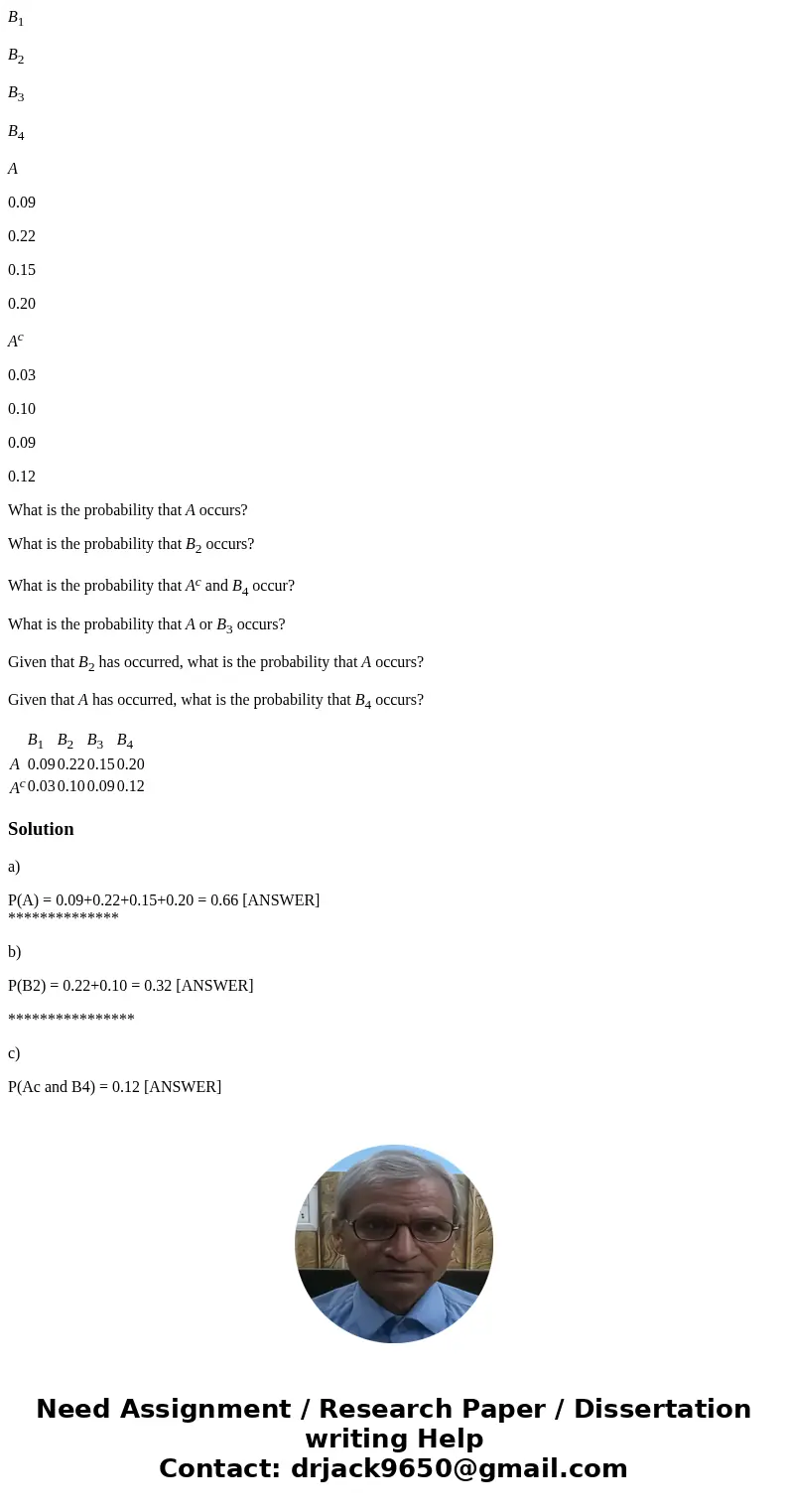 B1 B2 B3 B4 A 0.09 0.22 0.15 0.20 Ac 0.03 0.10 0.09 0.12 What is the probability that A occurs? What is the probability that B2 occurs? What is the probability  B1 B2 B3 B4 A 0.09 0.22 0.15 0.20 Ac 0.03 0.10 0.09 0.12 What is the probability that A occurs? What is the probability that B2 occurs? What is the probability