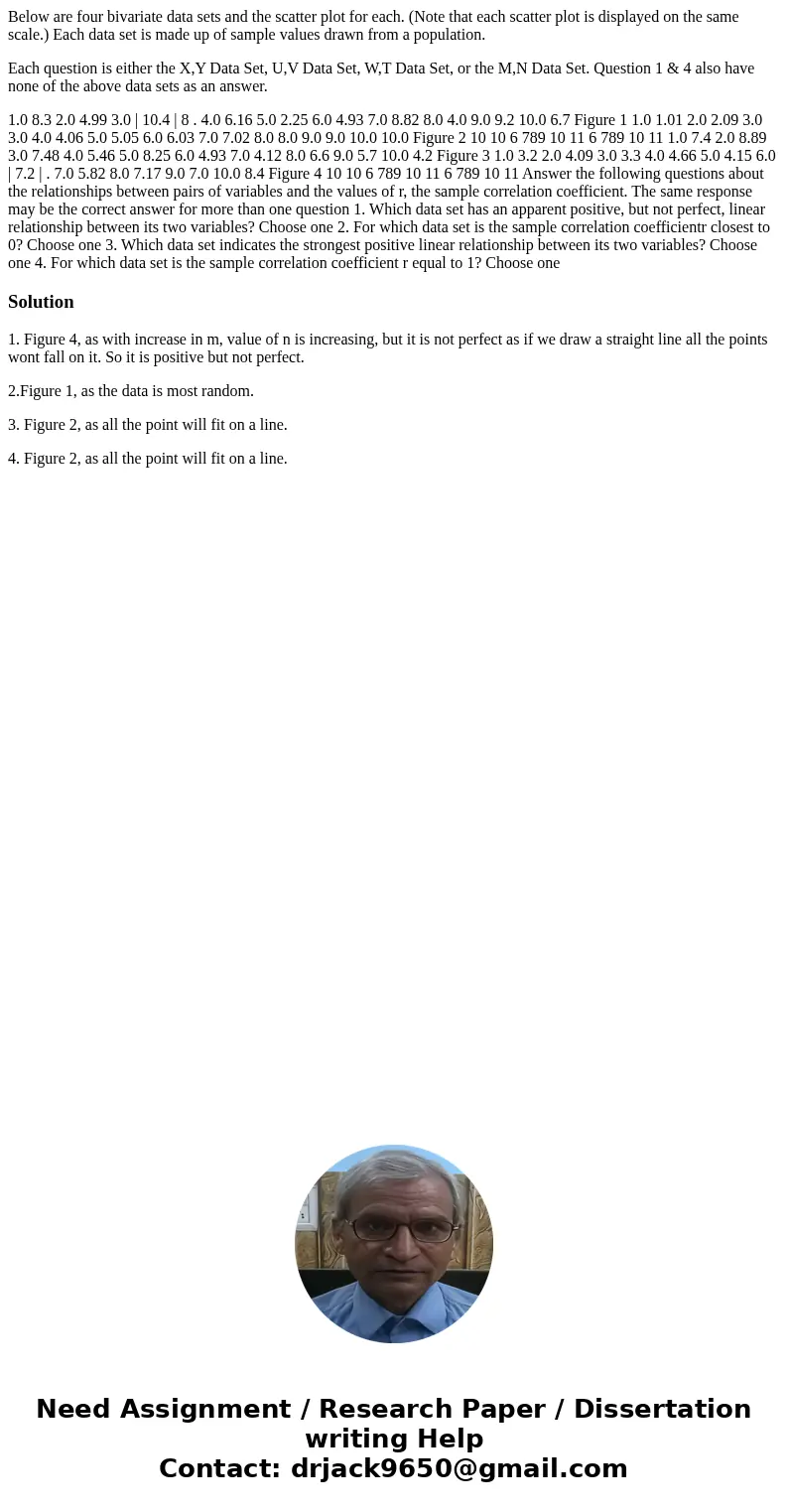 Below are four bivariate data sets and the scatter plot for each. (Note that each scatter plot is displayed on the same scale.) Each data set is made up of samp
