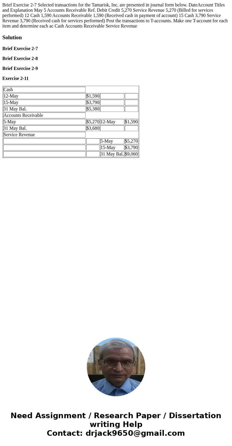  Brief Exercise 2-7 Selected transactions for the Tamarisk, Inc. are presented in journal form below. DateAccount Titles and Explanation May 5 Accounts Receivab