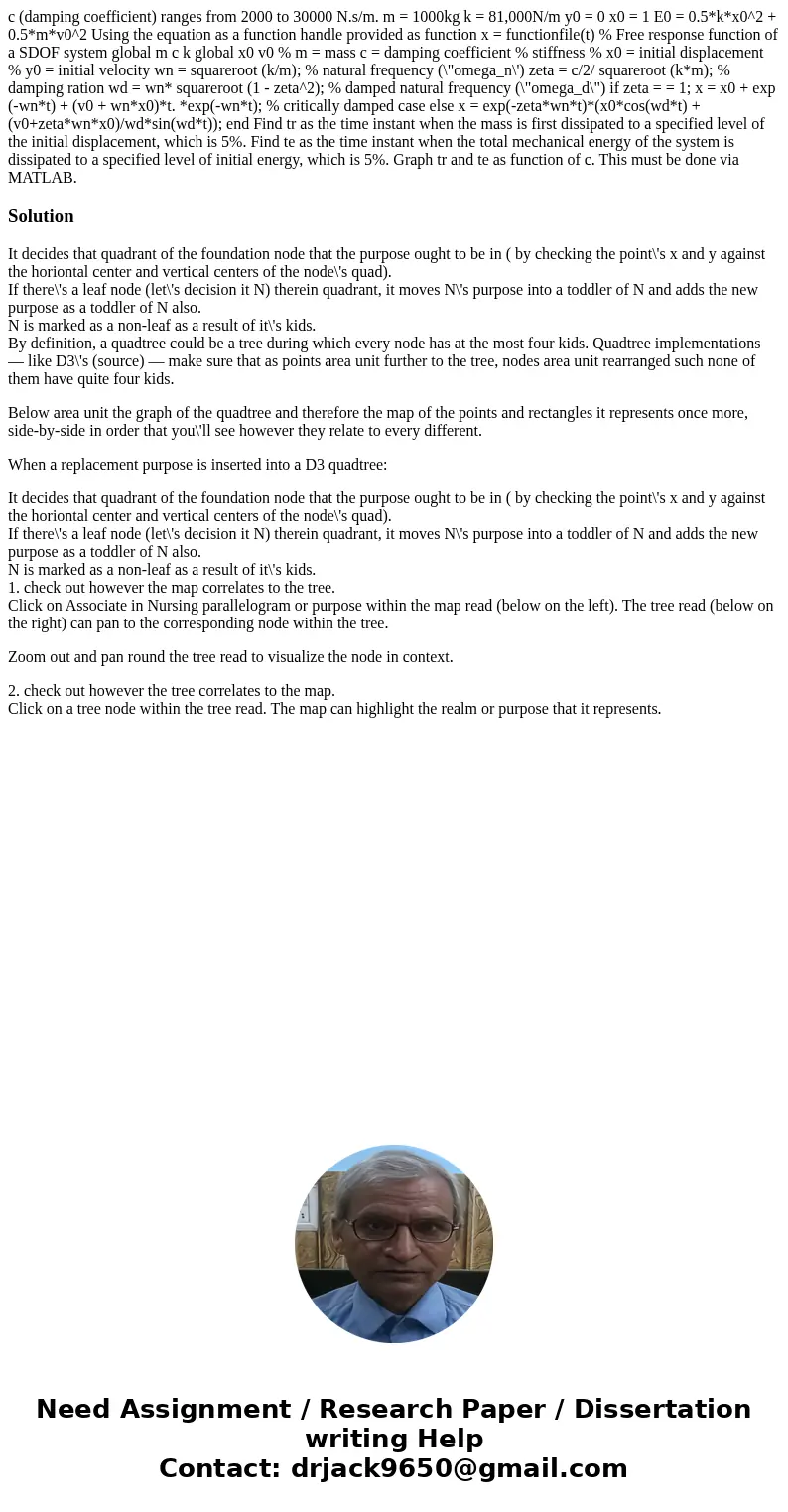  c (damping coefficient) ranges from 2000 to 30000 N.s/m. m = 1000kg k = 81,000N/m y0 = 0 x0 = 1 E0 = 0.5*k*x0^2 + 0.5*m*v0^2 Using the equation as a function h