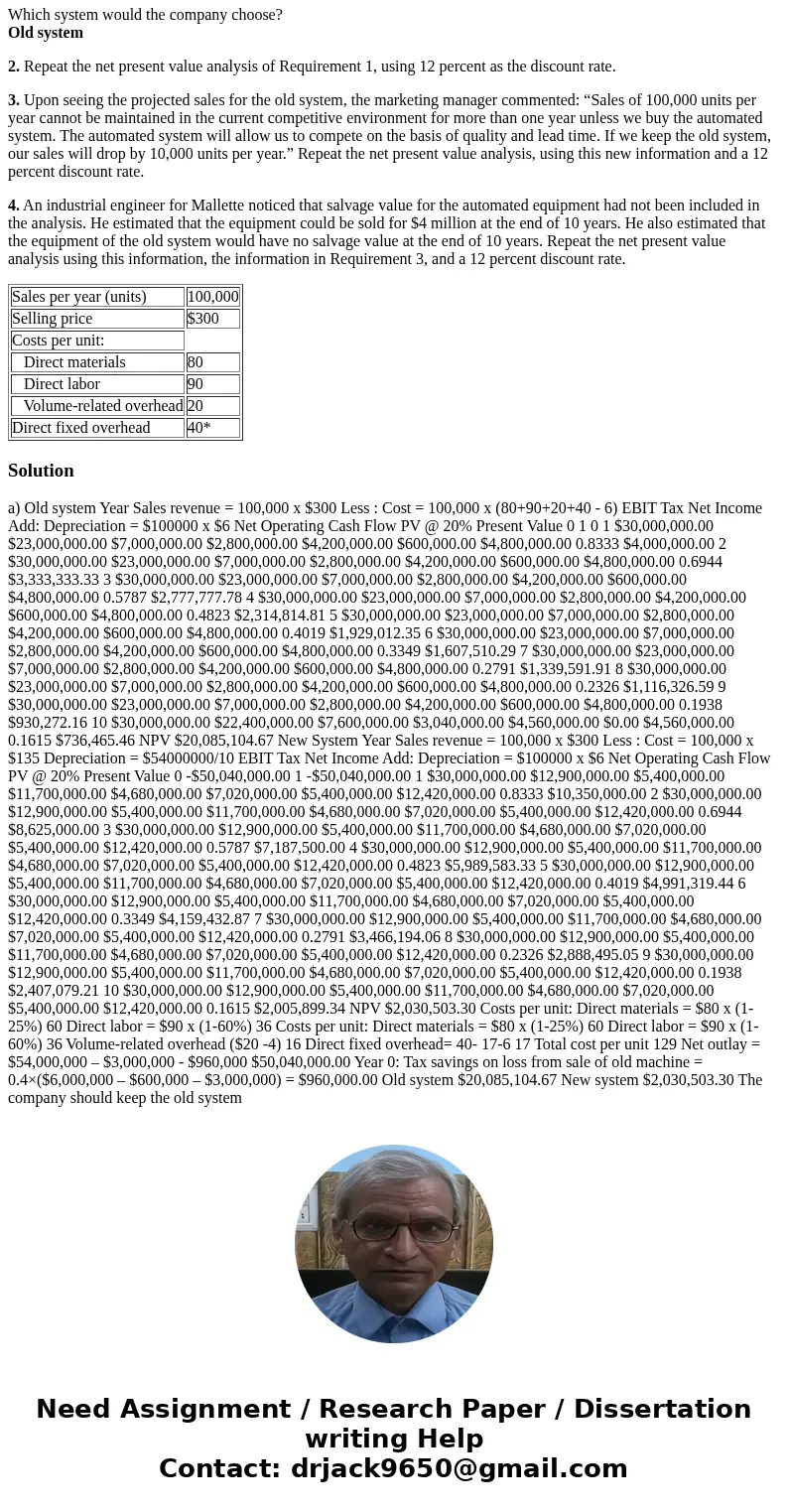 Capital Investment, Discount Rates, Intangible and Indirect Benefits, Time Horizon, Contemporary Manufacturing Environment Mallette Manufacturing, Inc., produce