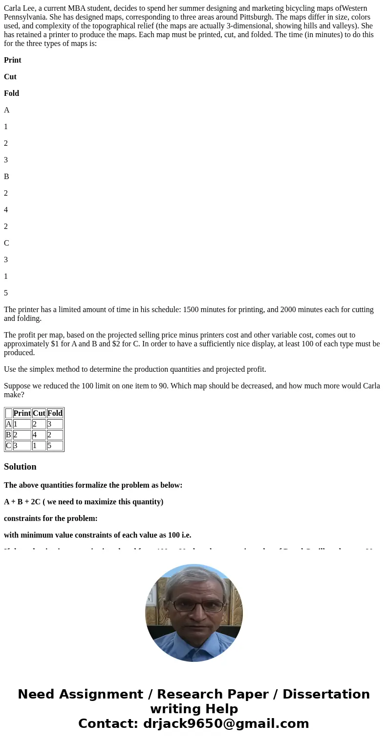Carla Lee, a current MBA student, decides to spend her summer designing and marketing bicycling maps ofWestern Pennsylvania. She has designed maps, correspondin