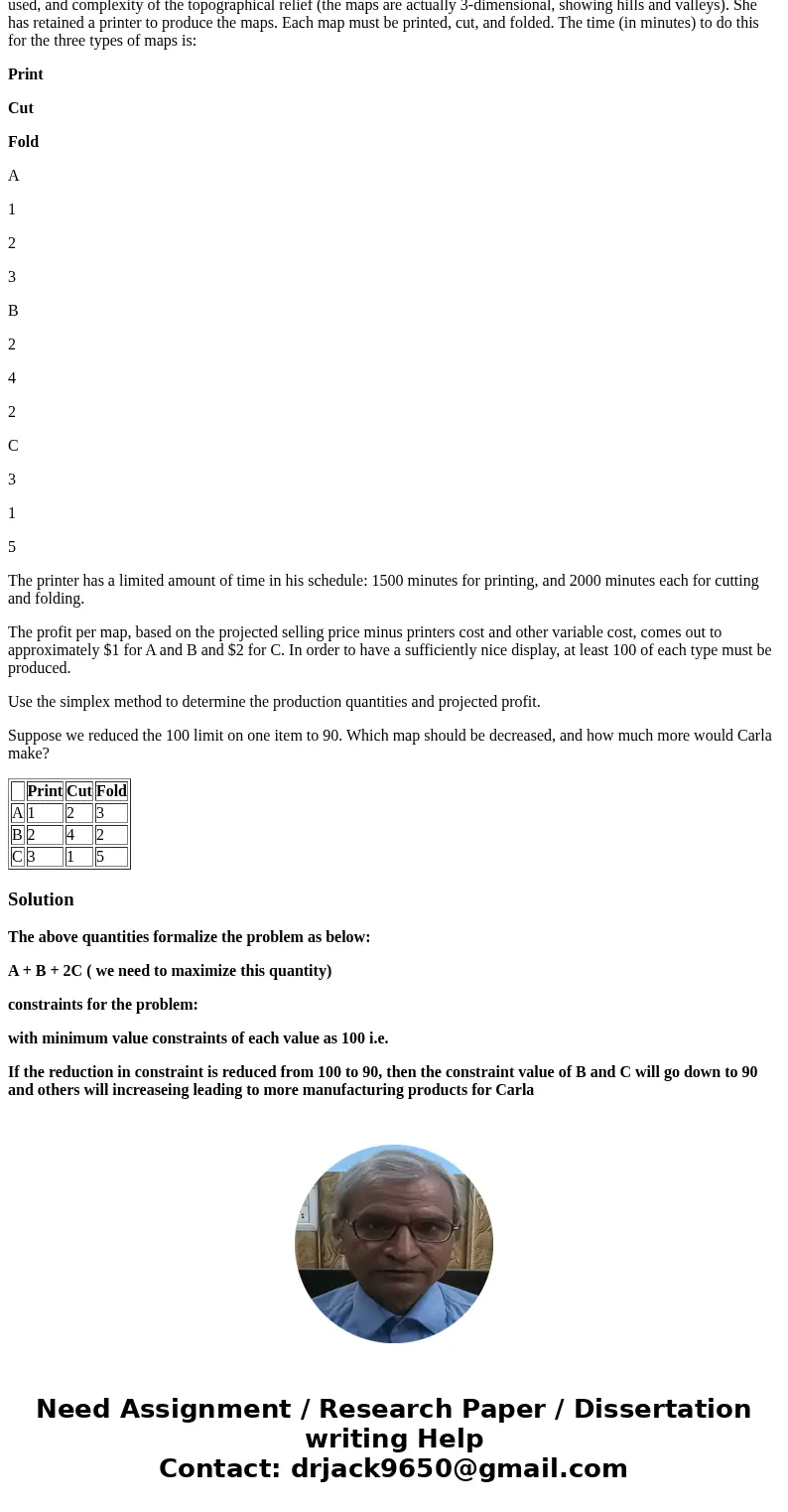 Carla Lee, a current MBA student, decides to spend her summer designing and marketing bicycling maps ofWestern Pennsylvania. She has designed maps, correspondin