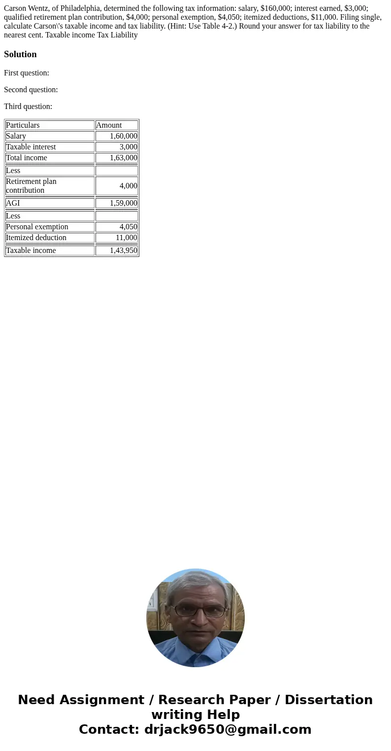  Carson Wentz, of Philadelphia, determined the following tax information: salary, $160,000; interest earned, $3,000; qualified retirement plan contribution, $4,