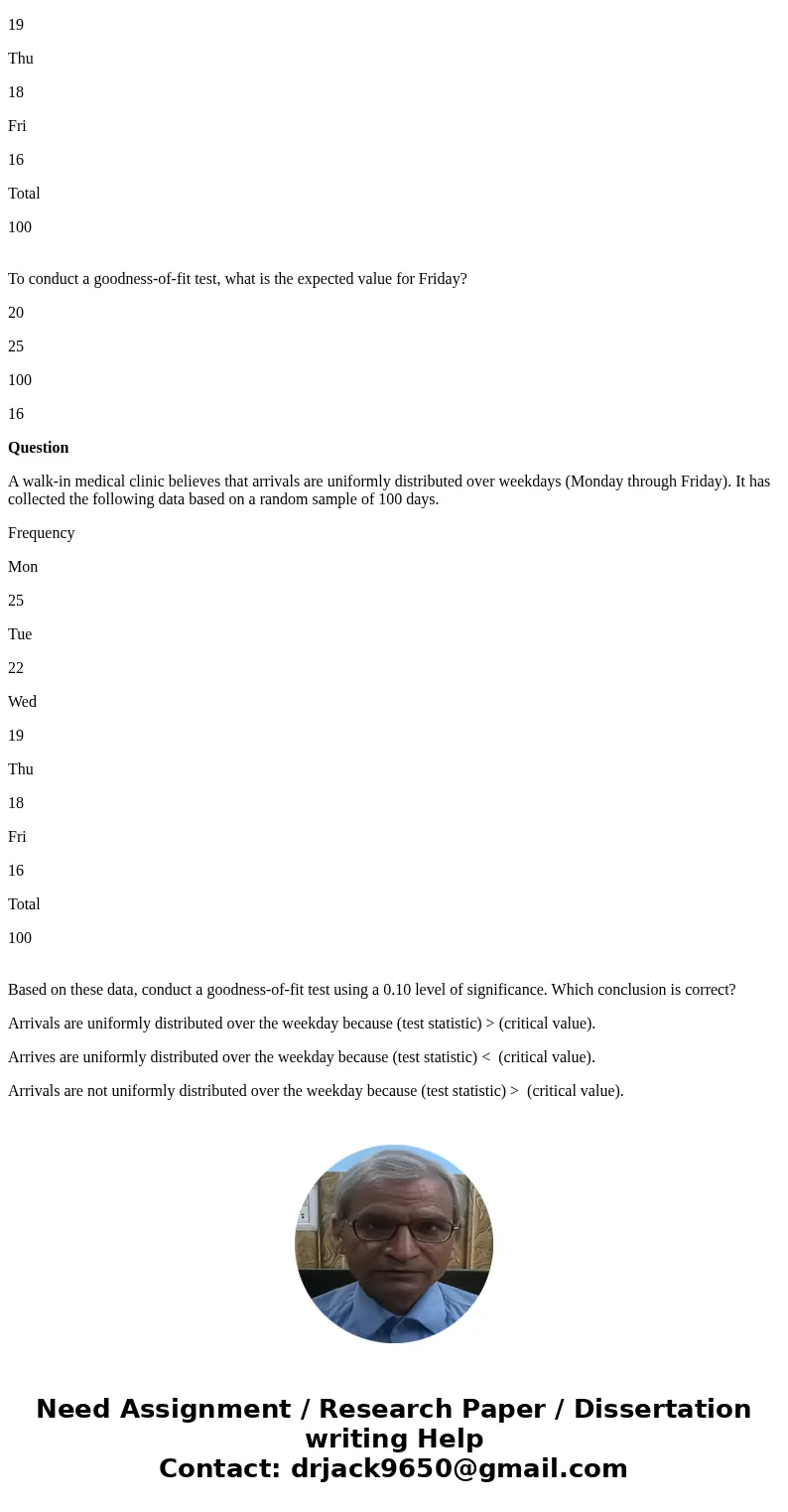 CHAP 13 OIS 3440-STAT Question A chi-square test for goodness-of-fit is used to test whether or not there are any preferences among 3 brands of peas. If the stu CHAP 13 OIS 3440-STAT Question A chi-square test for goodness-of-fit is used to test whether or not there are any preferences among 3 brands of peas. If the stu