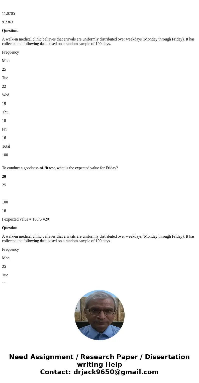 CHAP 13 OIS 3440-STAT Question A chi-square test for goodness-of-fit is used to test whether or not there are any preferences among 3 brands of peas. If the stu CHAP 13 OIS 3440-STAT Question A chi-square test for goodness-of-fit is used to test whether or not there are any preferences among 3 brands of peas. If the stu