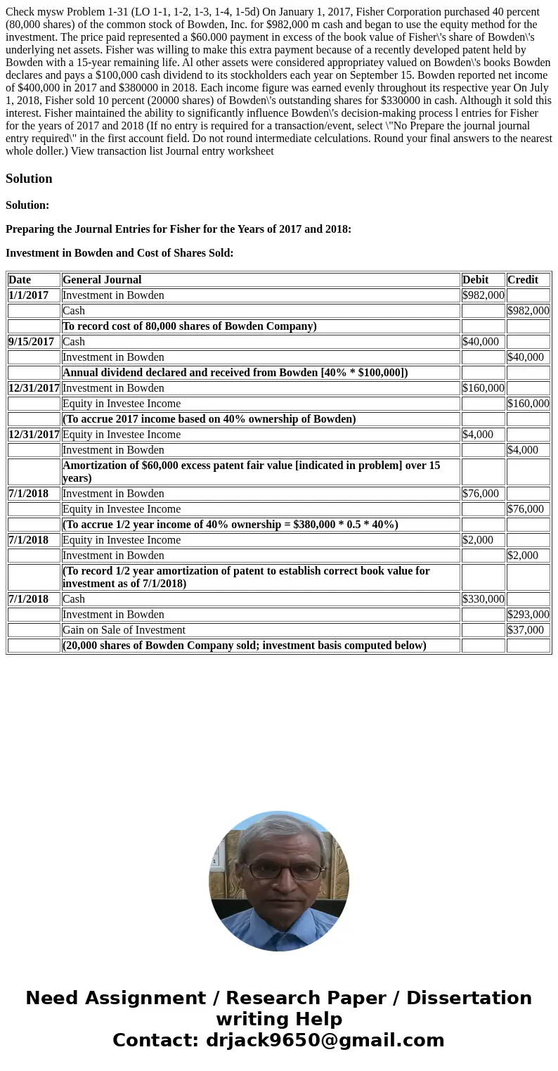  Check mysw Problem 1-31 (LO 1-1, 1-2, 1-3, 1-4, 1-5d) On January 1, 2017, Fisher Corporation purchased 40 percent (80,000 shares) of the common stock of Bowden