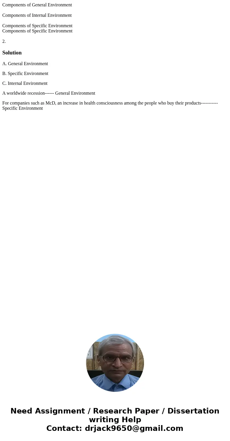 Components of General Environment Components of Internal Environment Components of Specific Environment Components of Specific Environment 2.SolutionA. General 