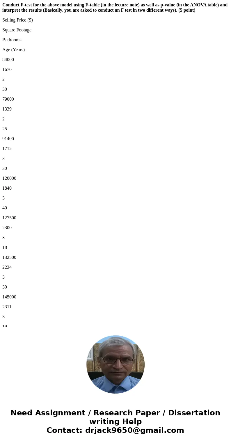 Conduct F-test for the above model using F-table (in the lecture note) as well as p-value (in the ANOVA table) and interpret the results (Basically, you are ask