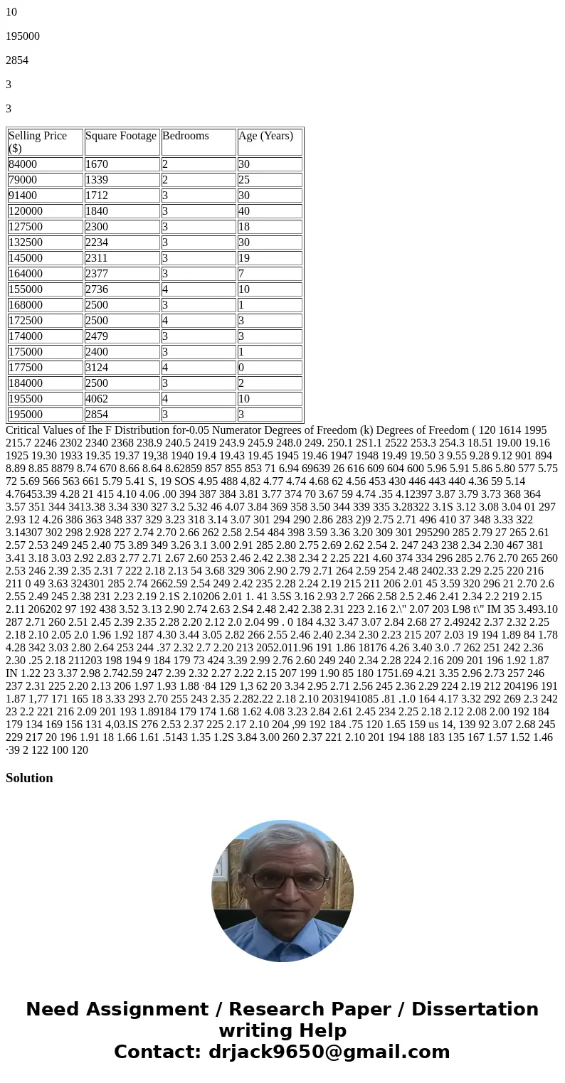 Conduct F-test for the above model using F-table (in the lecture note) as well as p-value (in the ANOVA table) and interpret the results (Basically, you are ask
