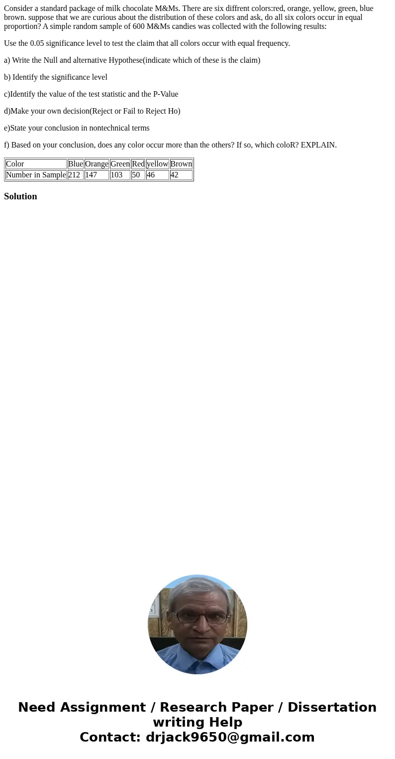 Consider a standard package of milk chocolate M&Ms. There are six diffrent colors:red, orange, yellow, green, blue brown. suppose that we are curious about 