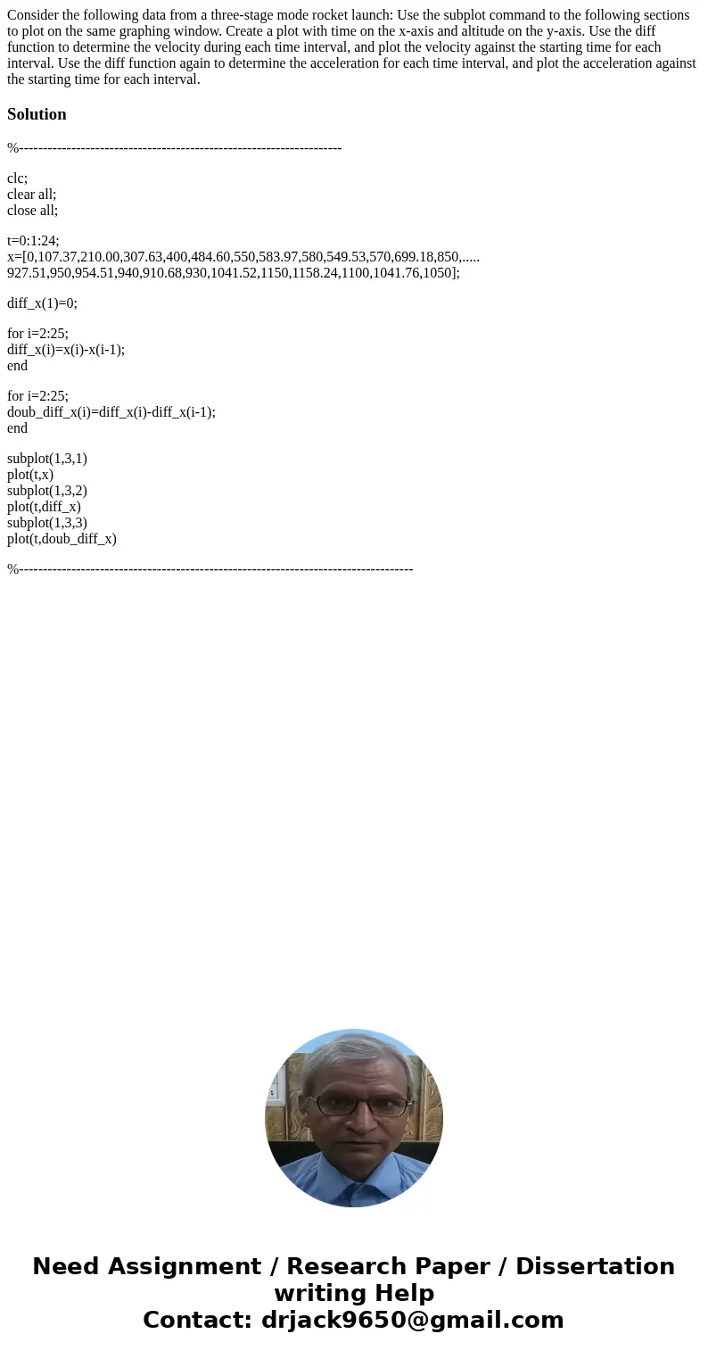  Consider the following data from a three-stage mode rocket launch: Use the subplot command to the following sections to plot on the same graphing window. Creat