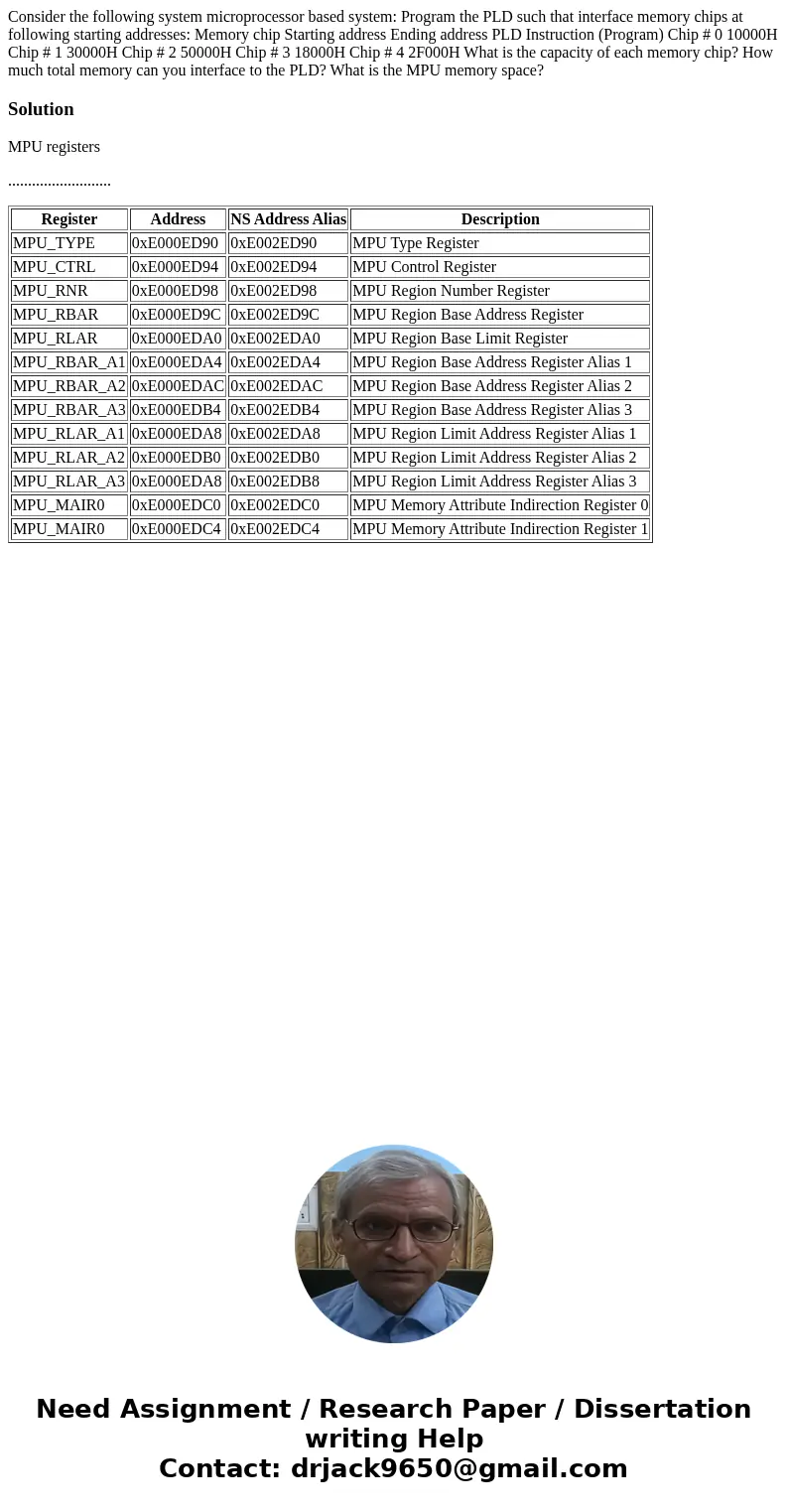  Consider the following system microprocessor based system: Program the PLD such that interface memory chips at following starting addresses: Memory chip Starti