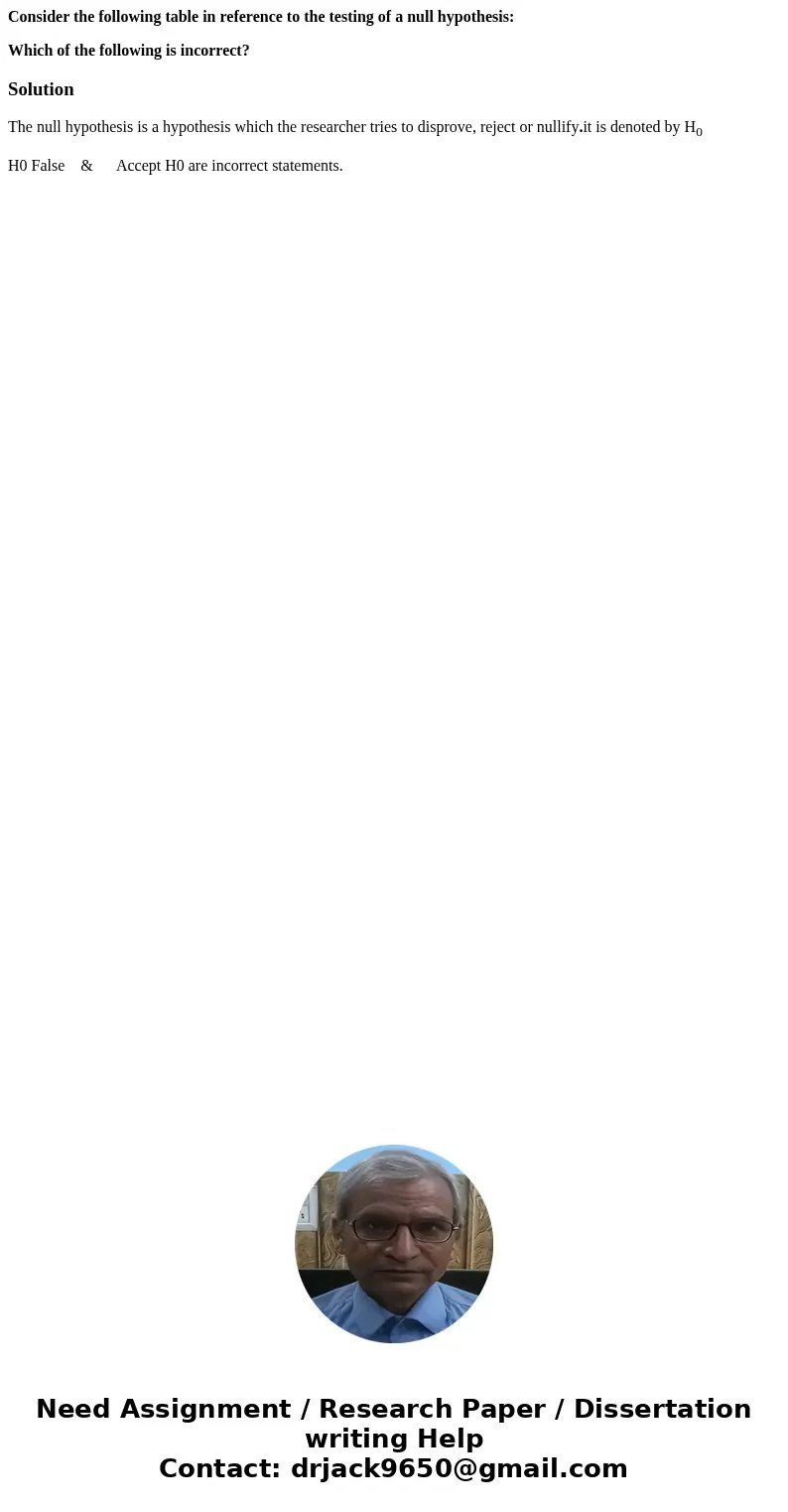Consider the following table in reference to the testing of a null hypothesis: Which of the following is incorrect?SolutionThe null hypothesis is a hypothesis w