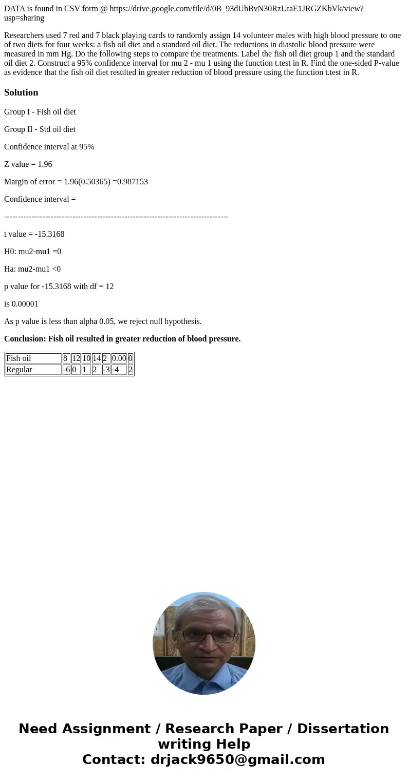 DATA is found in CSV form @ https://drive.google.com/file/d/0B_93dUhBvN30RzUtaE1JRGZKbVk/view?usp=sharing Researchers used 7 red and 7 black playing cards to ra