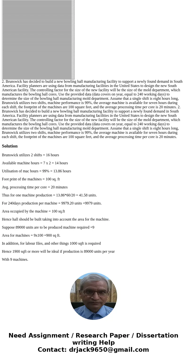  Day (two shifts) Cores Machine Uptime (%) 1 73 93 2 58 94 3 72 92 4 88 99 5 98 92 6 96 94 7 73 97 8 72 89 9 91 88 10 54 97 11 77 98 12 53 88 13 66 98 14 89 89 