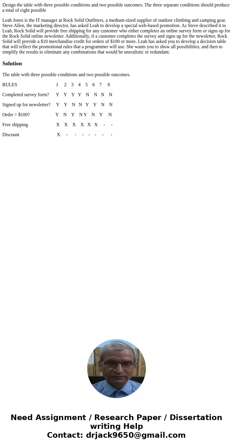 Design the table with three possible conditions and two possible outcomes. The three separate conditions should produce a total of eight possible Leah Jones is 