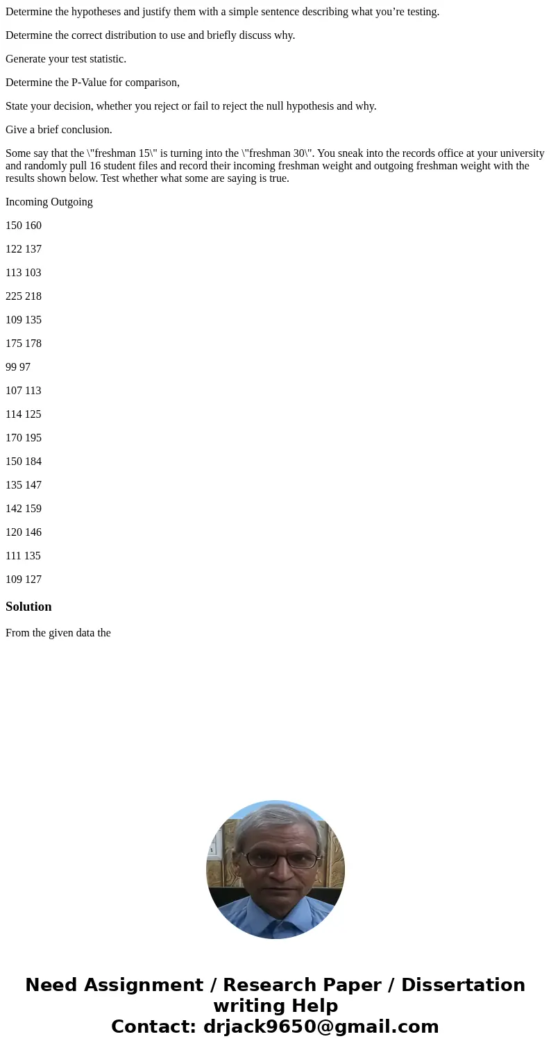 Determine the hypotheses and justify them with a simple sentence describing what you’re testing. Determine the correct distribution to use and briefly discuss w
