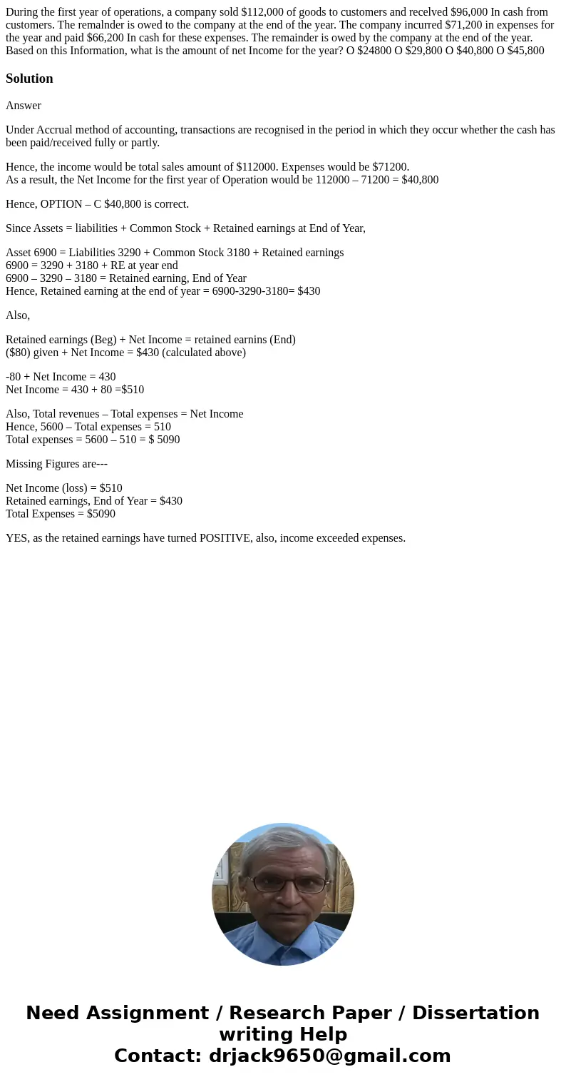 During the first year of operations, a company sold $112,000 of goods to customers and recelved $96,000 In cash from customers. The remalnder is owed to the co  During the first year of operations, a company sold $112,000 of goods to customers and recelved $96,000 In cash from customers. The remalnder is owed to the co