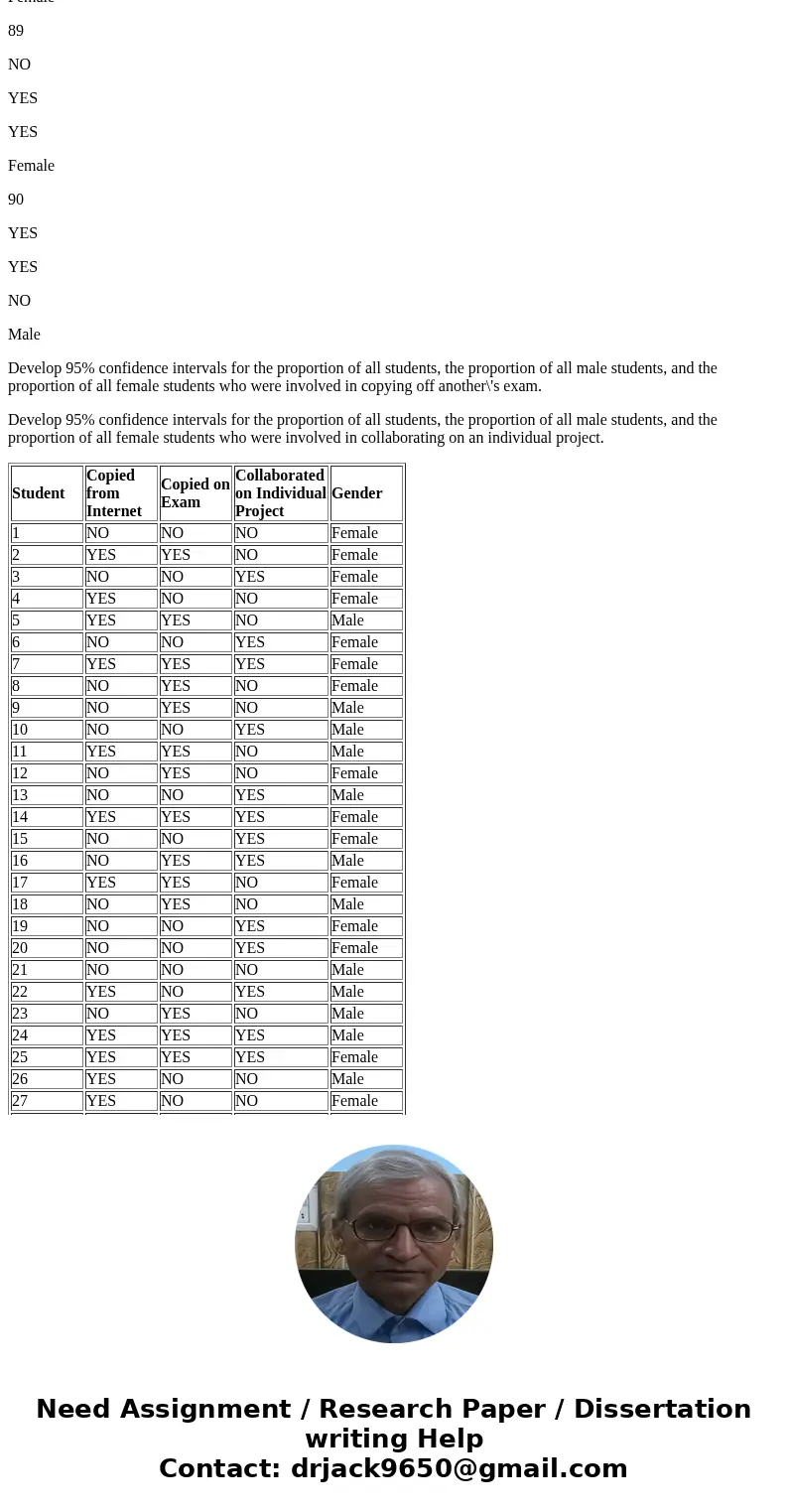 During the global recession of 2008 and 2009, there were many accusations of unethical behavior by Wall Street executives, financial managers, and other corpora During the global recession of 2008 and 2009, there were many accusations of unethical behavior by Wall Street executives, financial managers, and other corpora