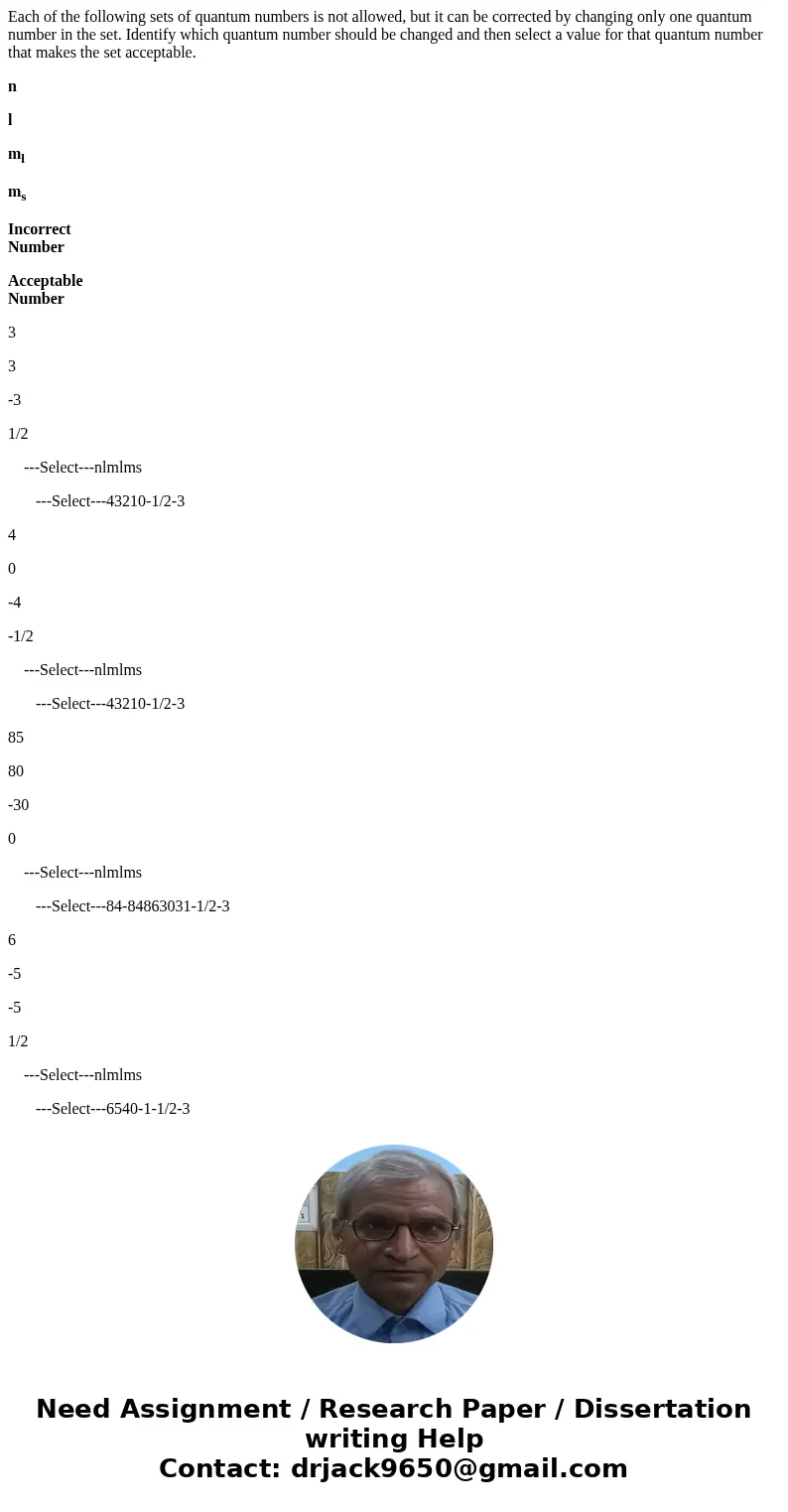Each of the following sets of quantum numbers is not allowed, but it can be corrected by changing only one quantum number in the set. Identify which quantum num Each of the following sets of quantum numbers is not allowed, but it can be corrected by changing only one quantum number in the set. Identify which quantum num