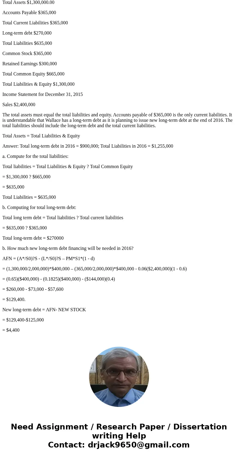 EOC ROBLEMS-GRADED Q Search this course 9-3: Forecasting Operations Prob Problem 9-5 o Long-Term Financing Needed At year-end 2015, Wallace Landscaping\'s tota