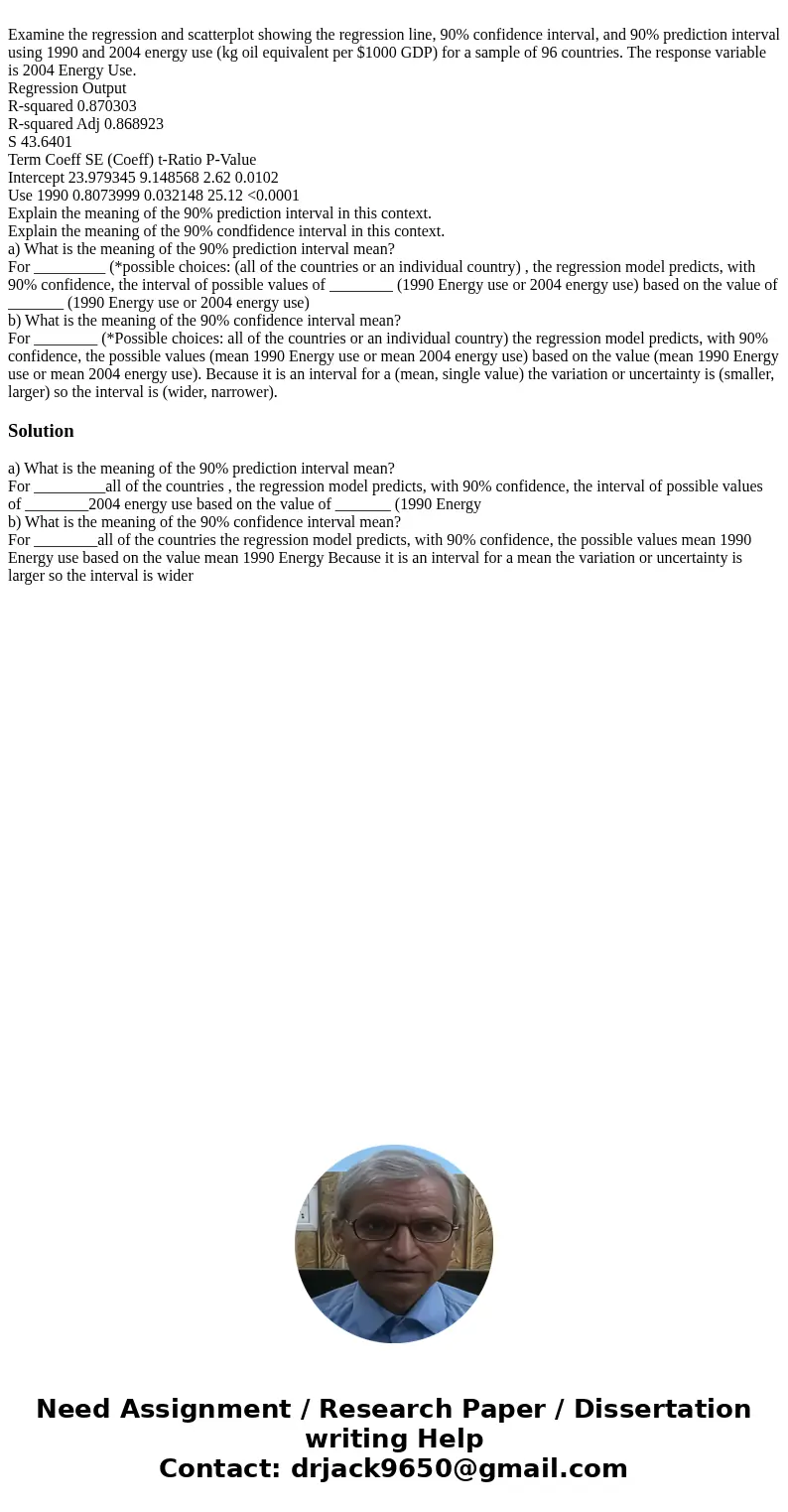 Examine the regression and scatterplot showing the regression line, 90% confidence interval, and 90% prediction interval using 1990 and 2004 energy use (kg oil  Examine the regression and scatterplot showing the regression line, 90% confidence interval, and 90% prediction interval using 1990 and 2004 energy use (kg oil