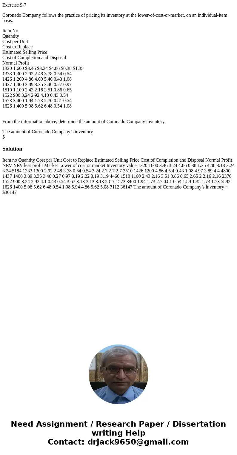 Exercise 9-7 Coronado Company follows the practice of pricing its inventory at the lower-of-cost-or-market, on an individual-item basis. Item No. Quantity Cost 