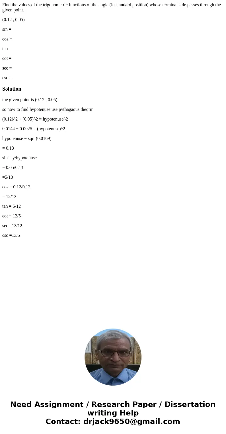 Find the values of the trigonometric functions of the angle (in standard position) whose terminal side passes through the given point. (0.12 , 0.05) sin = cos =