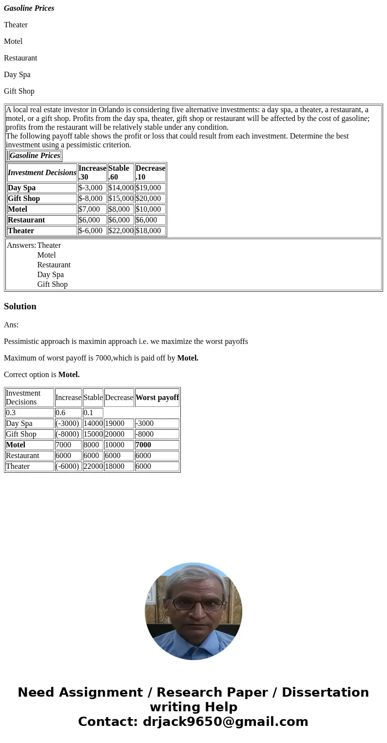 Gasoline Prices Theater Motel Restaurant Day Spa Gift Shop A local real estate investor in Orlando is considering five alternative investments: a day spa, a the
