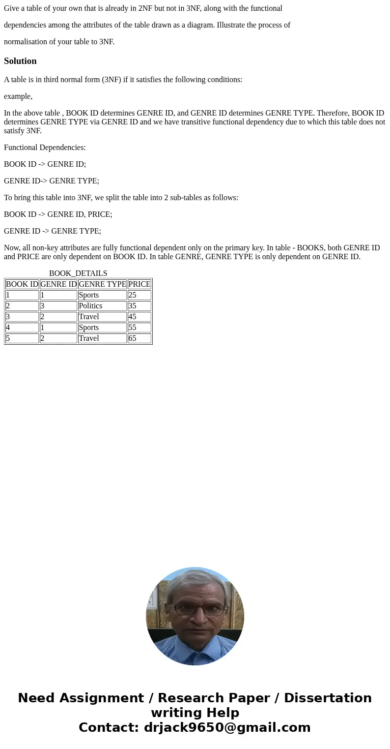 Give a table of your own that is already in 2NF but not in 3NF, along with the functional dependencies among the attributes of the table drawn as a diagram. Ill