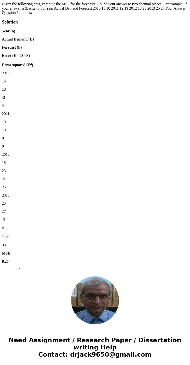Given the following data, compute the MSE for the forecasts. Round your answer to two decimal places. For example, if your answer is 3, enter 3.00. Year Actual 