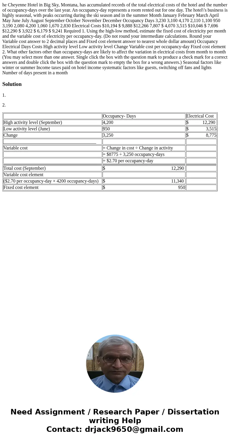  he Cheyenne Hotel in Big Sky, Montana, has accumulated records of the total electrical costs of the hotel and the number of occupancy-days over the last year. 