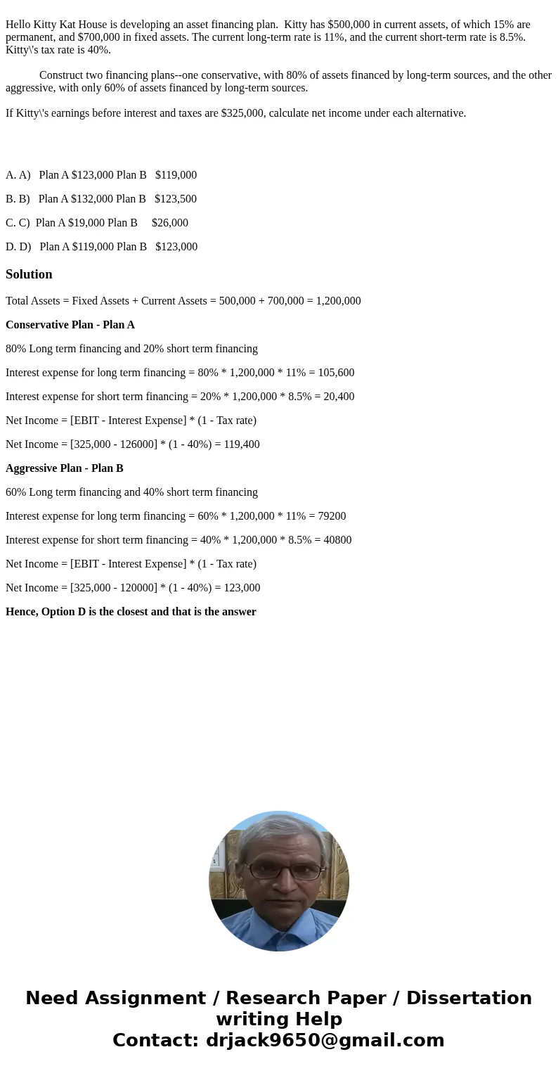  Hello Kitty Kat House is developing an asset financing plan. Kitty has $500,000 in current assets, of which 15% are permanent, and $700,000 in fixed assets. Th