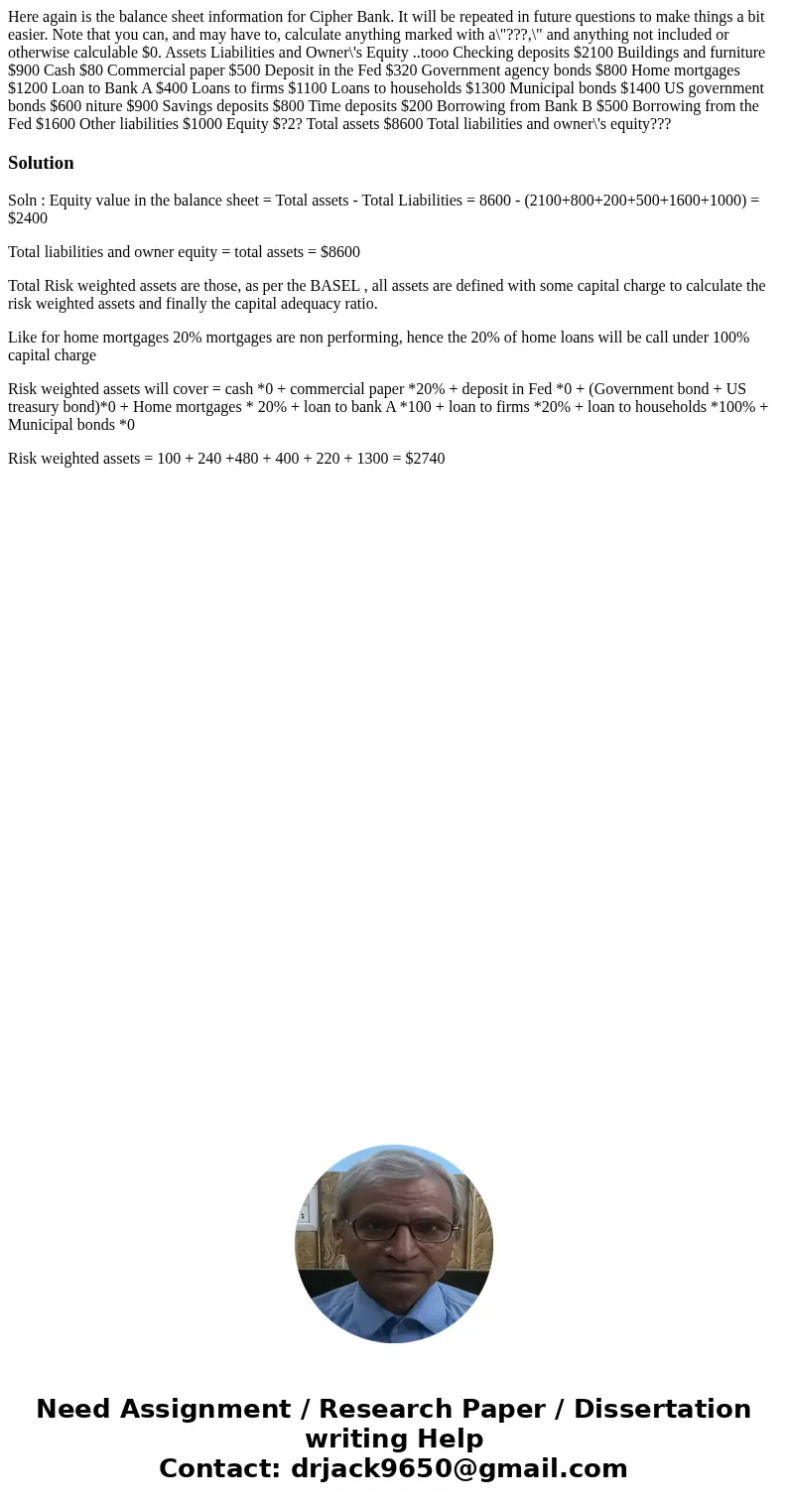 Here again is the balance sheet information for Cipher Bank. It will be repeated in future questions to make things a bit easier. Note that you can, and may ha  Here again is the balance sheet information for Cipher Bank. It will be repeated in future questions to make things a bit easier. Note that you can, and may ha