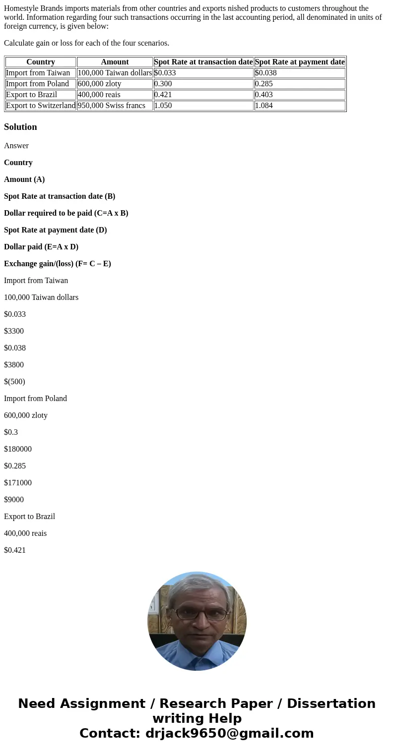 Homestyle Brands imports materials from other countries and exports nished products to customers throughout the world. Information regarding four such transacti