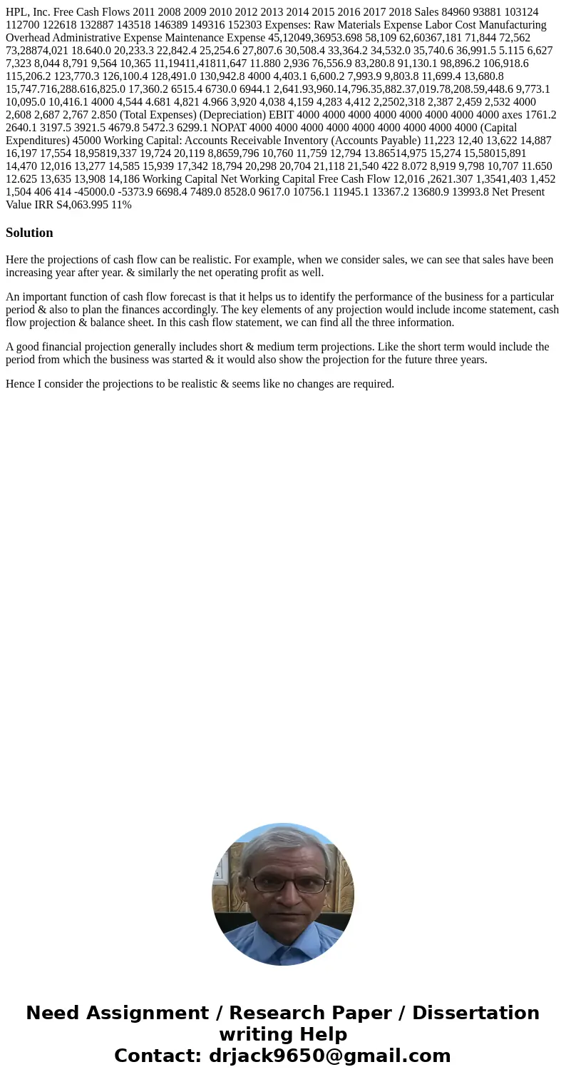  HPL, Inc. Free Cash Flows 2011 2008 2009 2010 2012 2013 2014 2015 2016 2017 2018 Sales 84960 93881 103124 112700 122618 132887 143518 146389 149316 152303 Expe