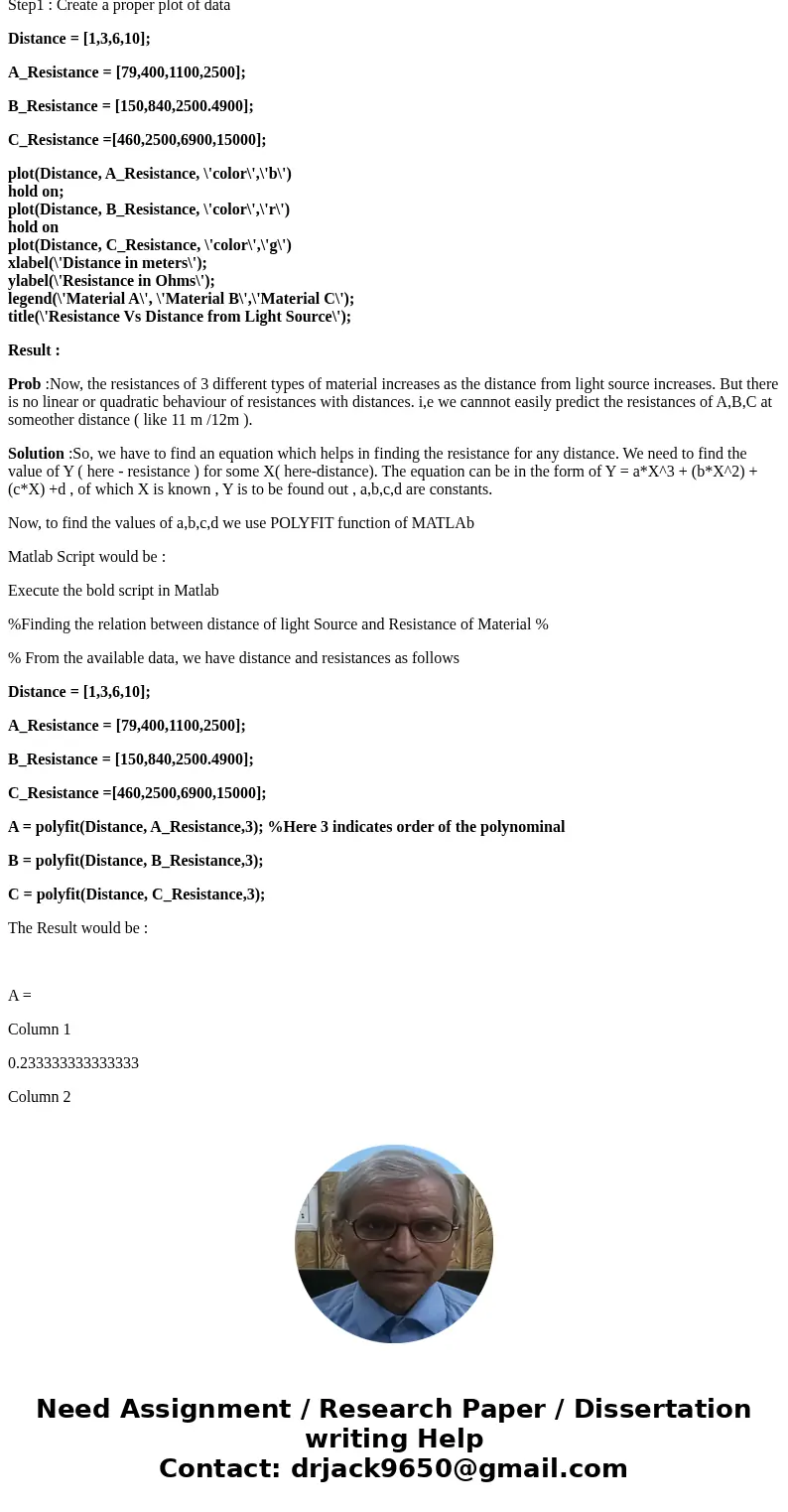 I have to solve this without hard coding.SolutionHello, As mentioned, the resistance of material decreases as the intensity of light falling on it decreases.Hen