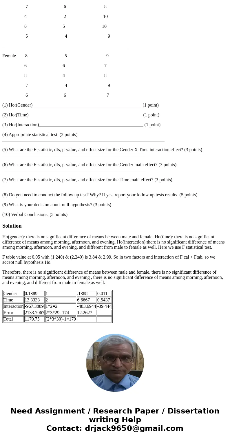 I NEED THIS ANSWERED ASAP PLEASE: Question 1 - A researcher believed that the energy level of an individual is different among morning, afternoon, and evening, 